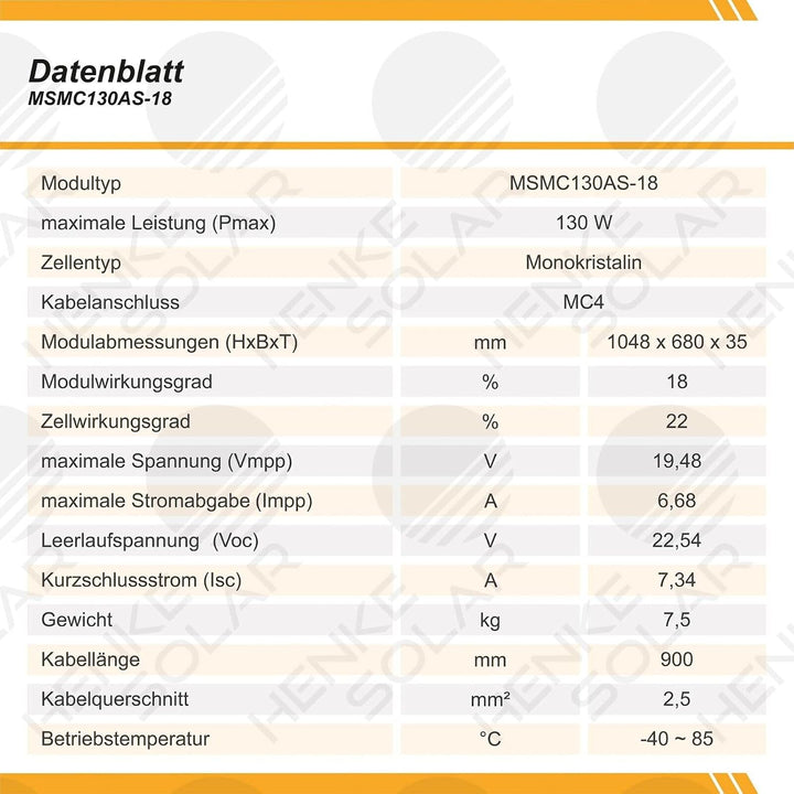 PeObaety 12V Solarmodul Solarzelle 130Watt für Camping, Caravan, Garten GmbH L