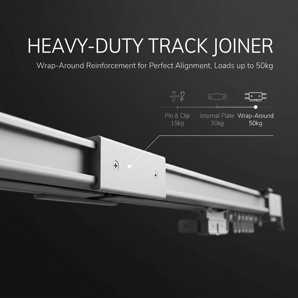 Quoya QL500 Smart Electric Curtain Track, Motorized Motor, Adjustable Track Length, Compatible with