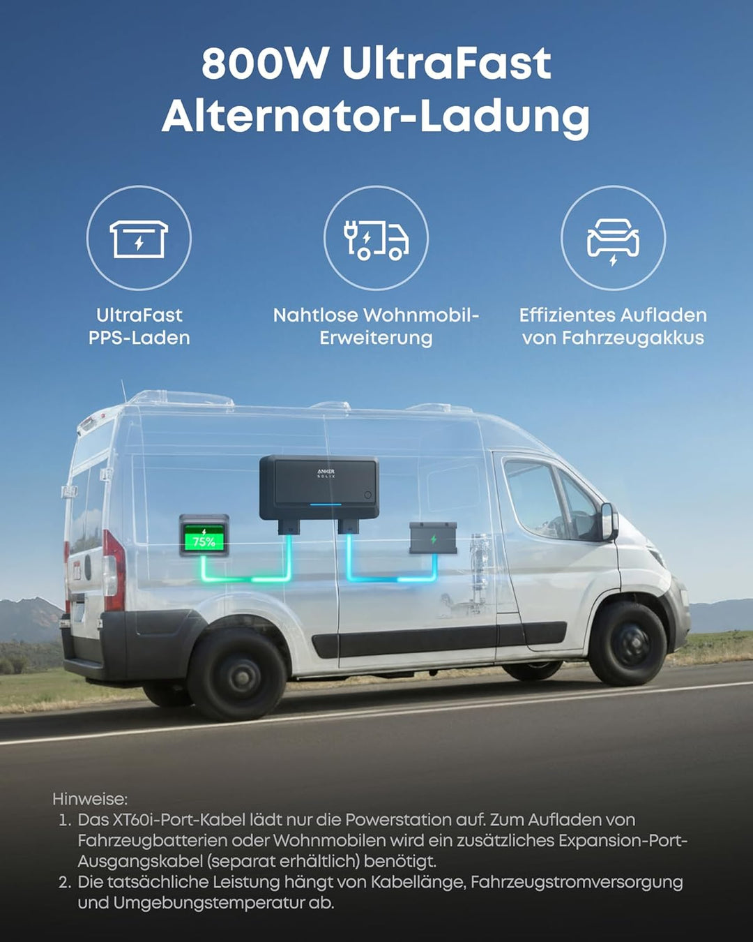 Anker SOLIX C2000 Gen 2 Tragbare Powerstation mit 200W Solarpanel, 2400W (Spitzenleistung 4000W) Sol
