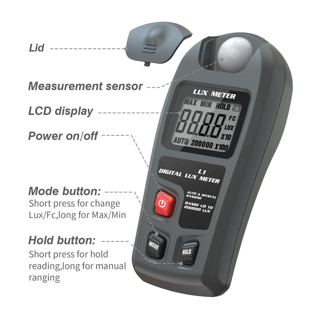 LCD-Anzeigen-Photometer Digitaler Beleuchtungsstärke-Belichtungsmesser für Fotografie-Pflanzen LED-W