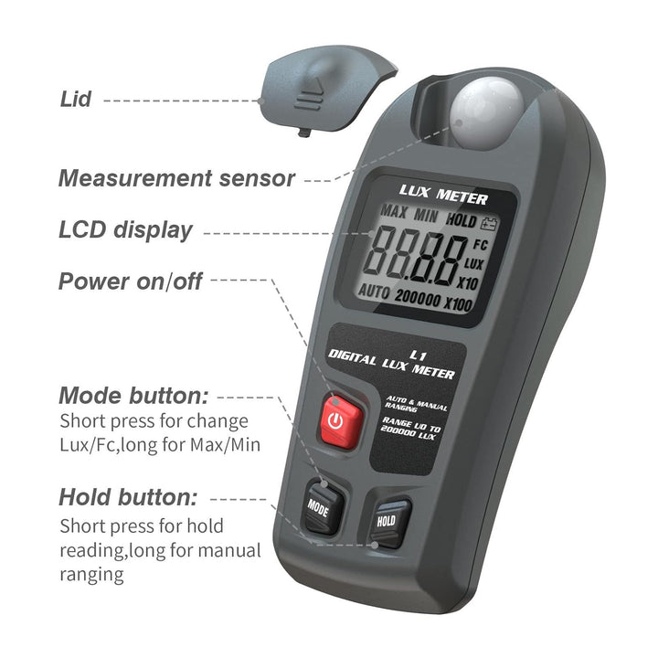 LCD-Anzeigen-Photometer Digitaler Beleuchtungsstärke-Belichtungsmesser für Fotografie-Pflanzen LED-W