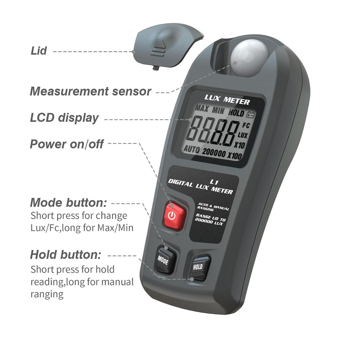 LCD-Anzeigen-Photometer Digitaler Beleuchtungsstärke-Belichtungsmesser für Fotografie-Pflanzen LED-W