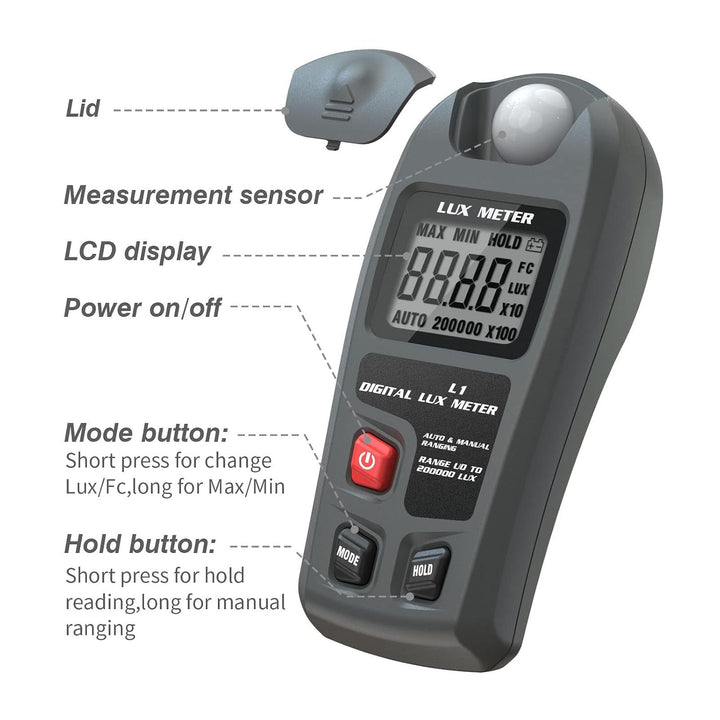 LCD-Anzeigen-Photometer Digitaler Beleuchtungsstärke-Belichtungsmesser für Fotografie-Pflanzen LED-W
