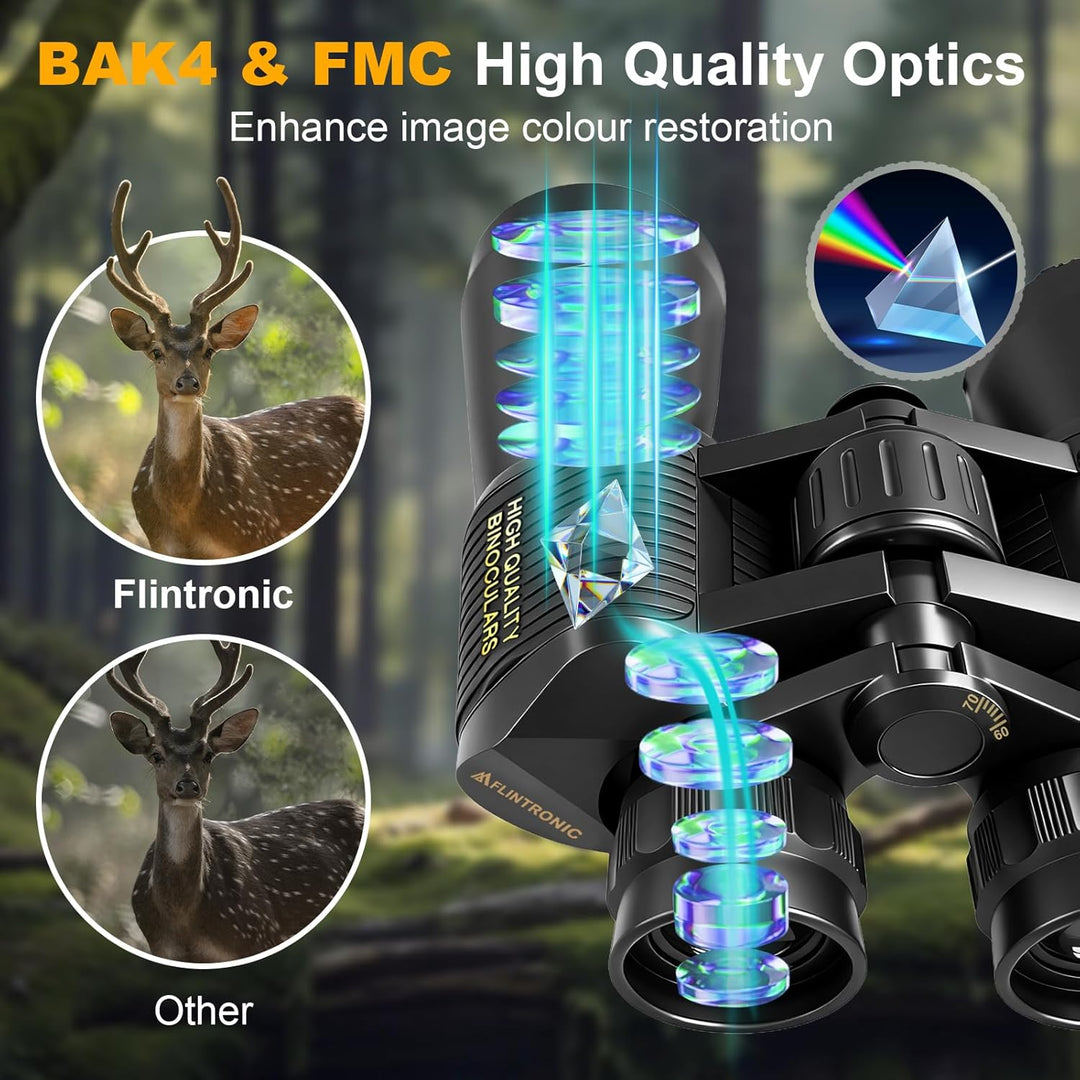 flintronic 20x50 Kompakt Fernglas, HD Fernglas Kinder Erwachsene BAK4 HD Prisma + FMC Objektiv mit T