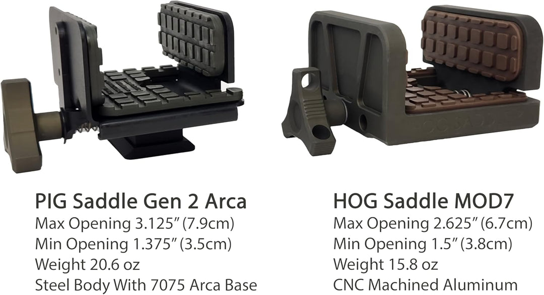 Pig Sattel Gen2 Arca, Shadow Tech, LLC