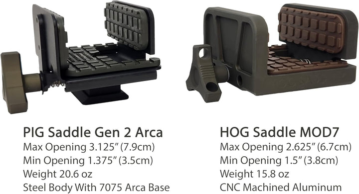 Pig Sattel Gen2 Arca, Shadow Tech, LLC