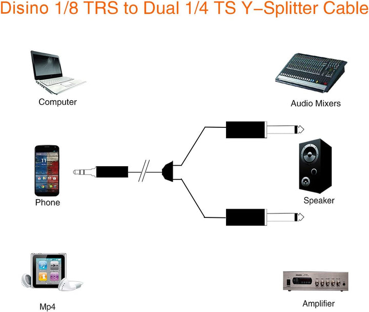 Disino TISINO 3,5 mm Mini-Stereo-Klinkenstecker auf Dual 6,35 mm TS Mono-Stecker, Y-Splitter-Kabel,
