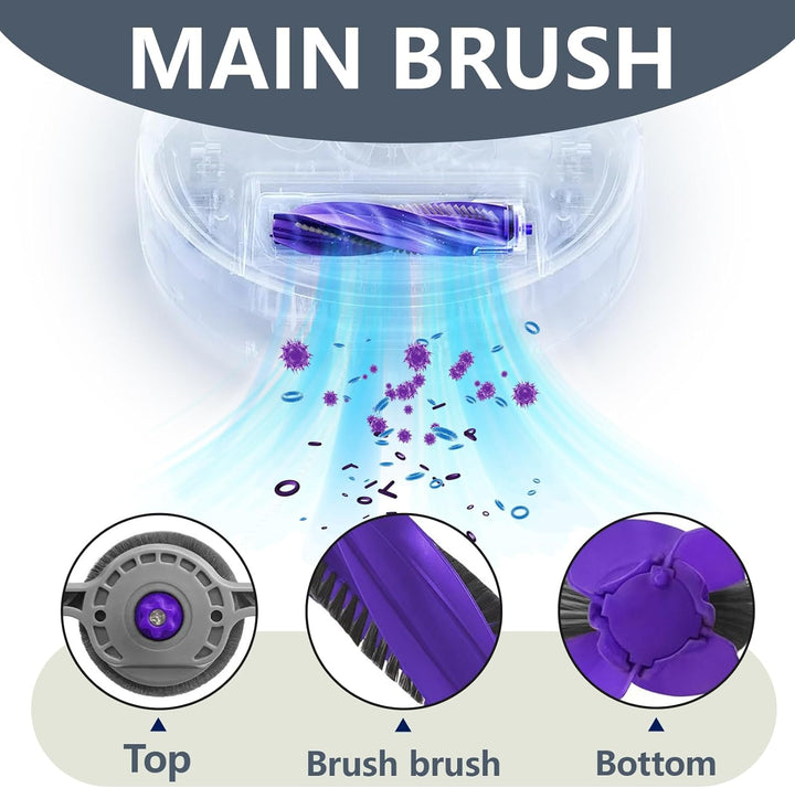 Homruich 22 Stück Zubehör für Narwal Freo Z10 Roboter Vacuum, 1 Hauptbürste, 4 HEPA-Filter, 4 Mop Pa