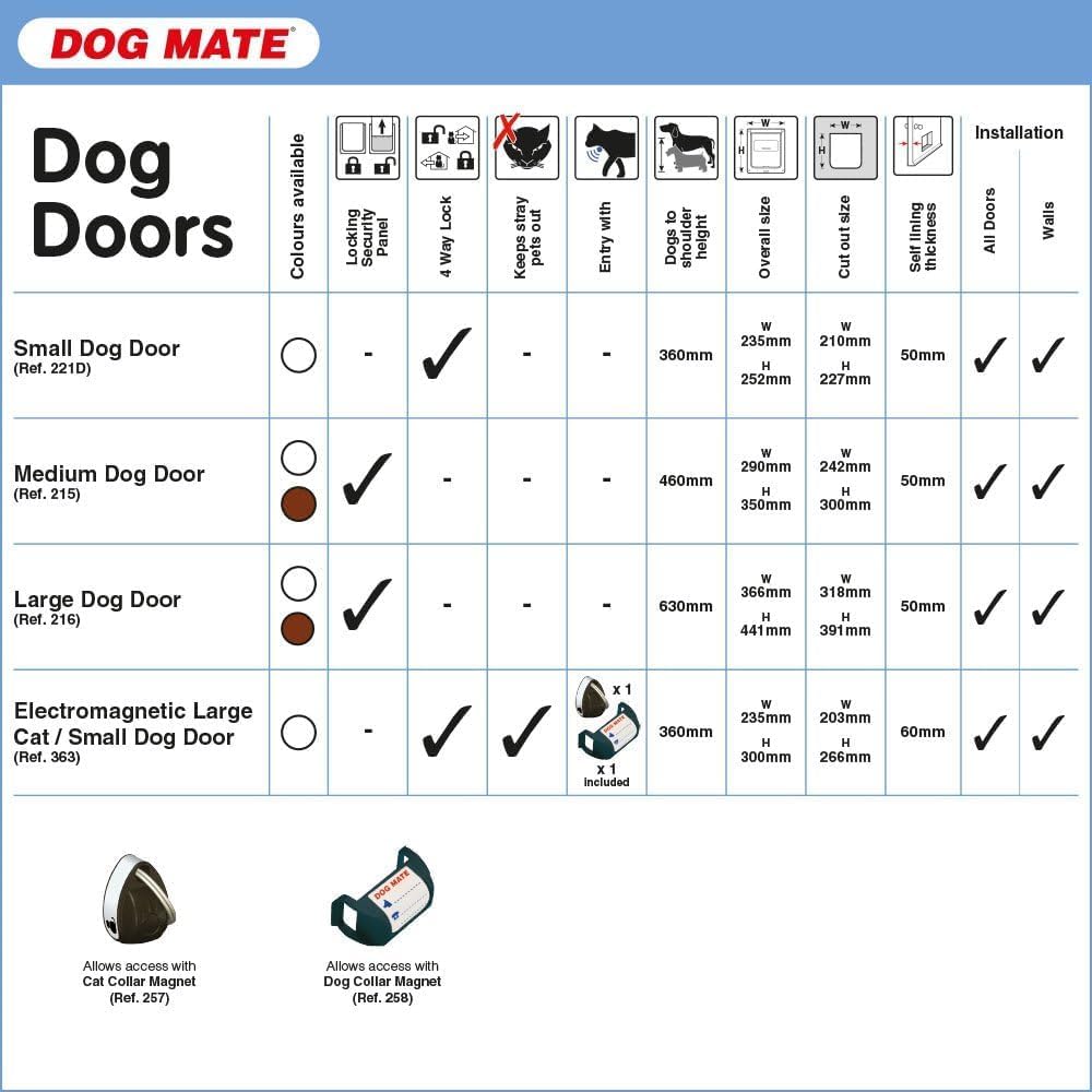 Dog Mate Hundetür B: 36.6 cm H: 44.1 cm braun, Braun