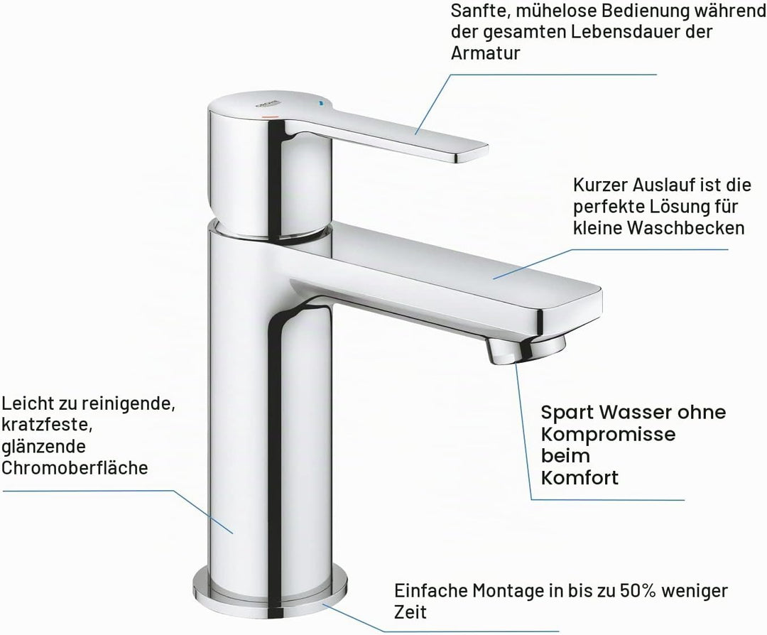 GROHE Lineare - Einhand- Waschtischarmatur (wassersparend, XS-Size, schnelle Befestigung, mit Temper