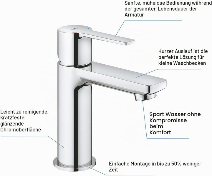 GROHE Lineare - Einhand- Waschtischarmatur (wassersparend, XS-Size, schnelle Befestigung, mit Temper