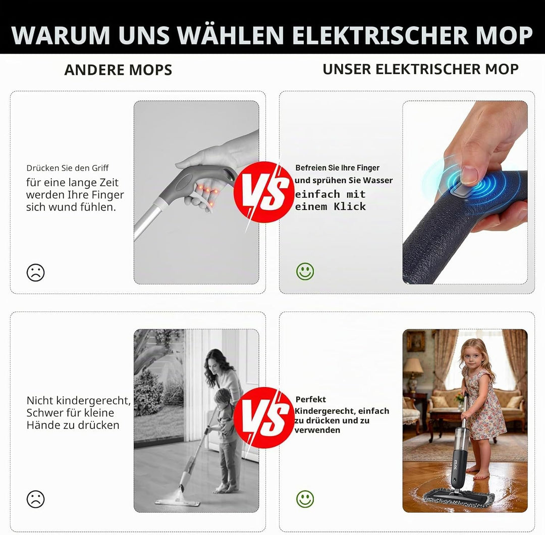 Elektrischer Sprühwischer Bodenreiniger Starter Set mit 2 Reinigungspads, 700ml Flasche & Schaber, 3