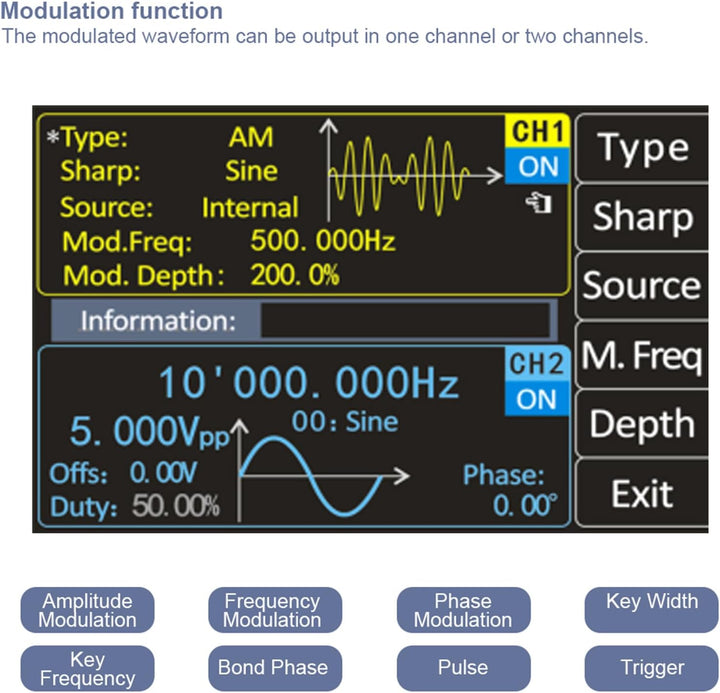 Signalgenerator PSG9080 80 MHz Programmierbarer Zweikanalfunktionsgenerator Generator für Beliebige