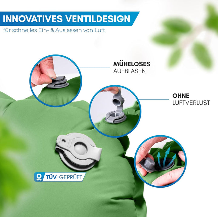 NORDMUT® Isomatte Outdoor [mit Reparaturset] Isomatte Camping | Isomatte Ultraleicht für Wandern, Ou