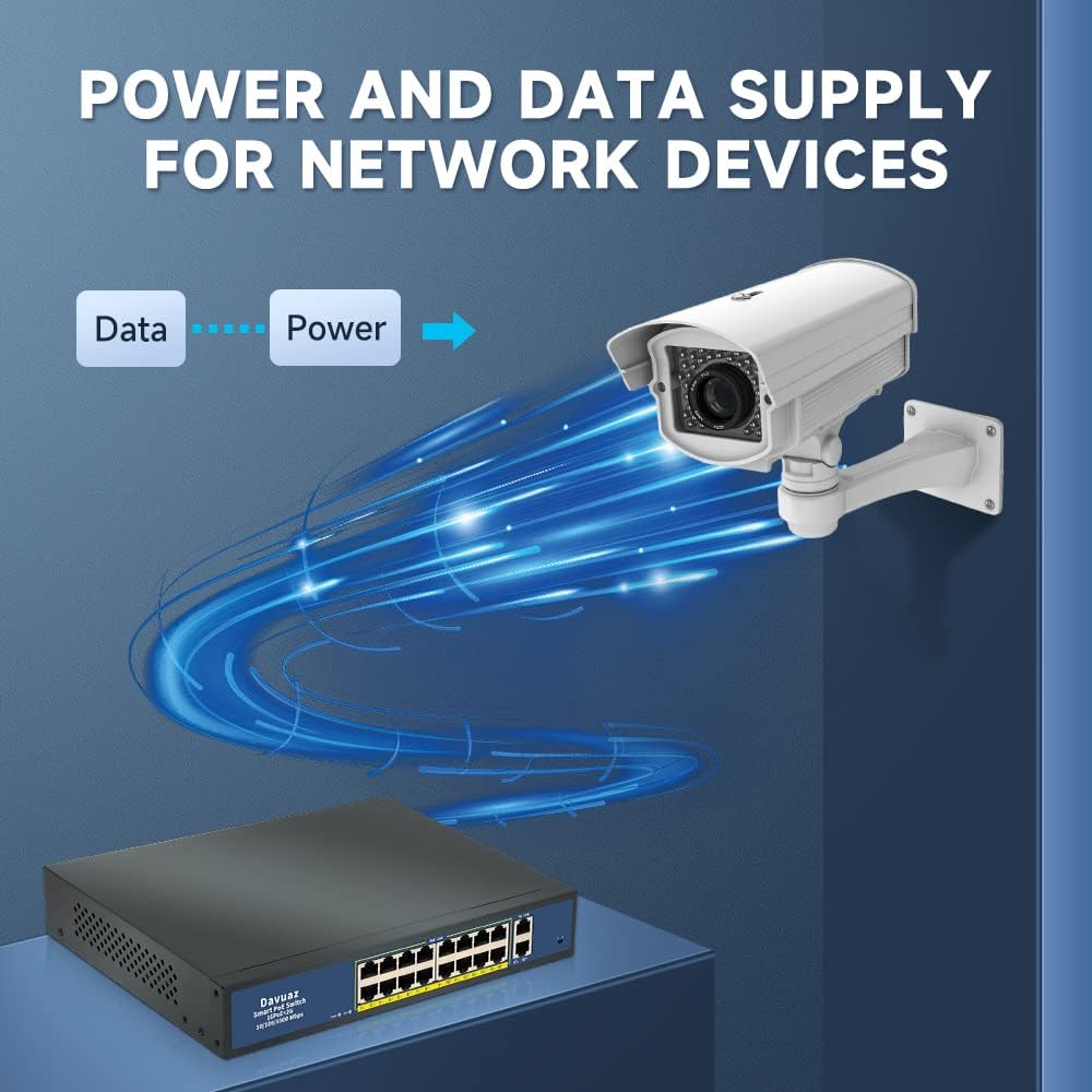 Davuaz Gigabit PoE-Switch mit 16 Ports und 2 Gigabit Uplink, IEEE802.3af/at konform, bis zu 250 W, P