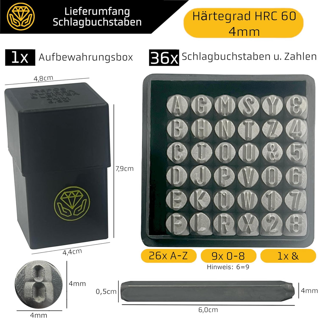 Cold Wallet Stanzbuchstaben Set mit Schablone + Testplatte, Schrauben, Sticker, Box (2x 24+1) Recove