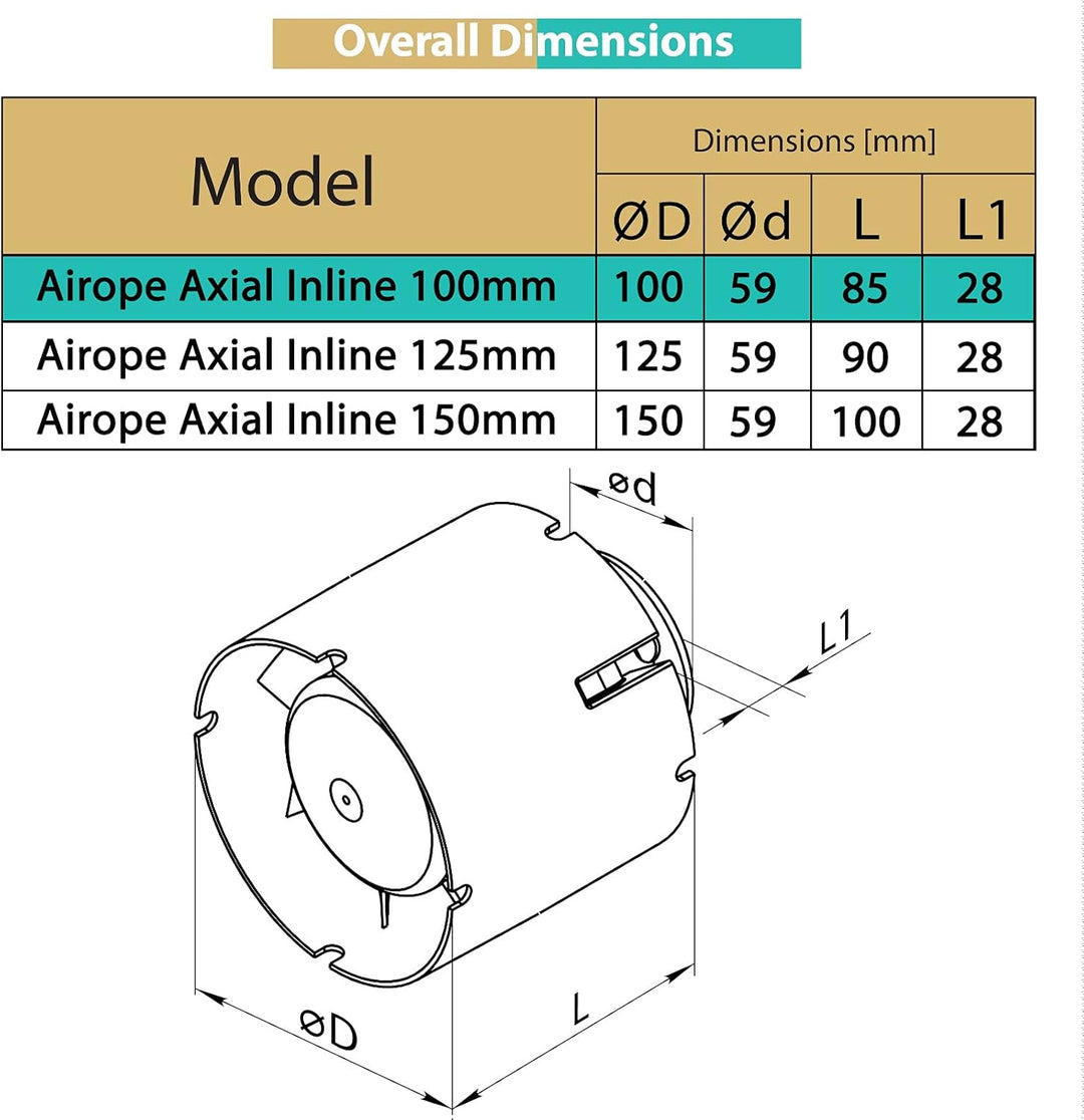 Kanal Rohrventilator,Inline-Abluftventilator 100 mm,107 m3/h,Hohe Qualität,Leise,Für Bad,WC,Küche,Ge