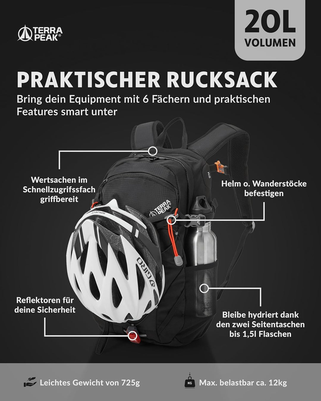 Terra Peak Wanderrucksack 20L Flex 20 Premium (klein) mit Rückenbelüftung, Trinksystem & Regenschutz