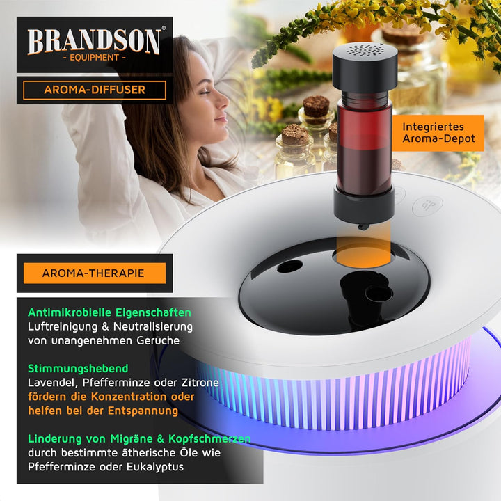Luftbefeuchter 2,5 Liter leise - 7 LED Farben Stimmungslicht – 2 schaltbare Dampfausgänge – integrie