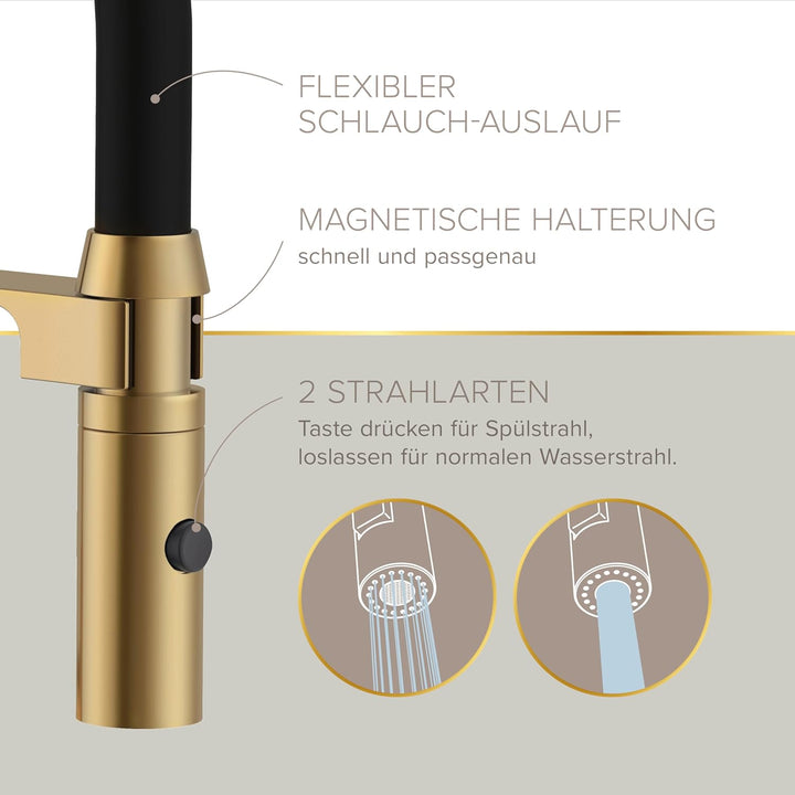 Lenz Küchenarmatur NALU Gold – Flexible, 360° schwenkbare Pendelbrause | Geschirrbrause, 2 Strahlart