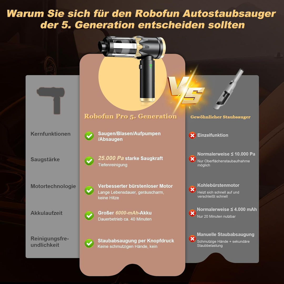 Robofun 4 IN 1 Handstaubsauger akku, 25000Pa Auto Staubsauger stark,105000 U/min, Bürstenloser Motor