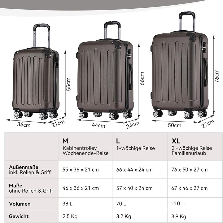 BEIBYE Hartschalen-Koffer Trolley Rollkoffer Reisekoffer Sicherheit Zahlenschloss Zwillingsrolle ABS