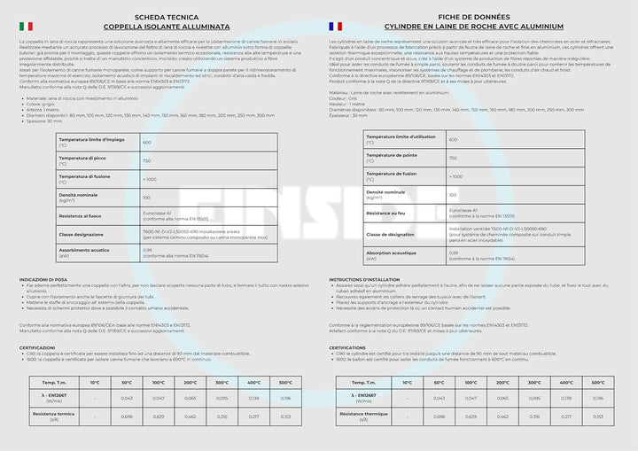 Rohrschale aus Steinwolle mit Aluminiumüberzug, Isolierung für Kaminrohre und Heizungen 120