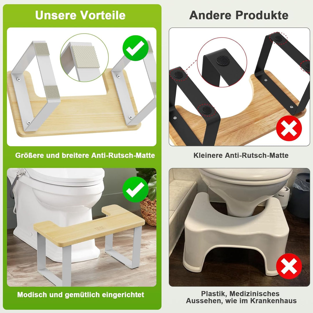 USION Toilettenhocker Erwachsene - 7 Zoll Toilettenhocker Holz, Anti-Rutsch Klohocker Fussbank Squat