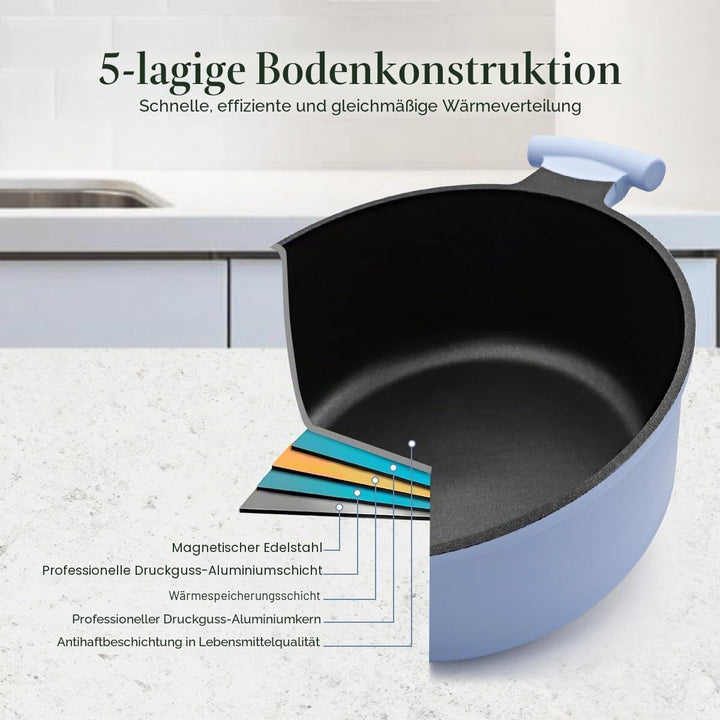 Kochtopf 28 cm mit Deckel, Grosser 7L Schmortopf Gesunde Koch-Nudeltopf für alle Herde, Antihaft Kas