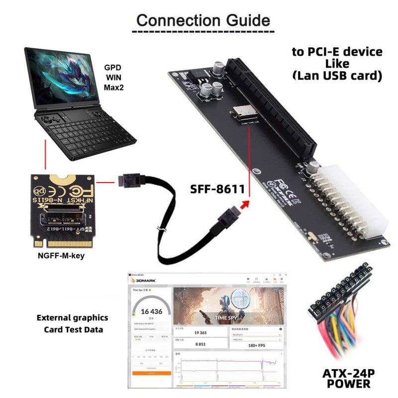 chenyang Oculink SFF-8612 auf PCI-E 3.0 M.2 M-key auf SFF-8611 Host Adapter für GPD WIN Max2 externe