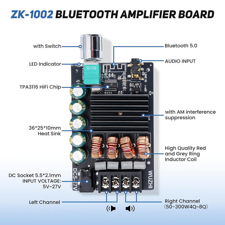 2x100W HiFi-Verstärker, Bluetooth 5.0 Audioverstärker Amp mit LC-Filter & TPA3116 Chip, Stereo Mini