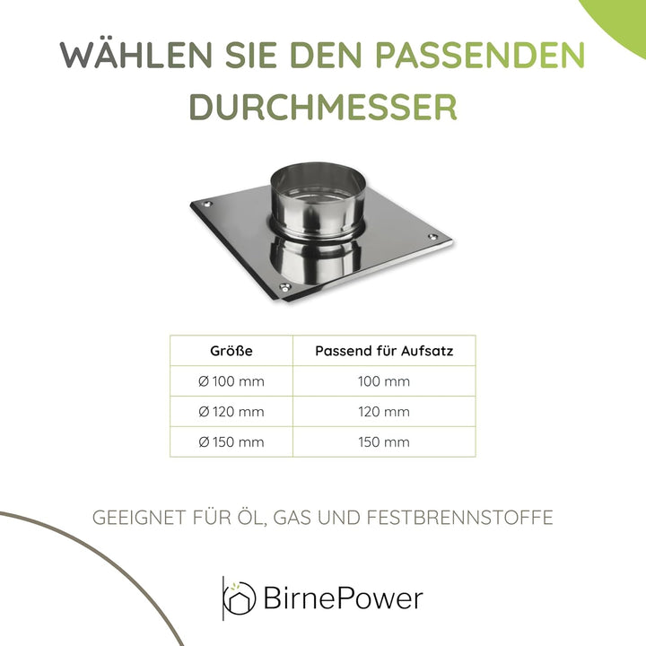 BirnePower Edelstahl Ofenrohr Kaminrohr Abgaselemente: Rohr Bogen Ofenknie T-Stück Regenhaube Rauchr