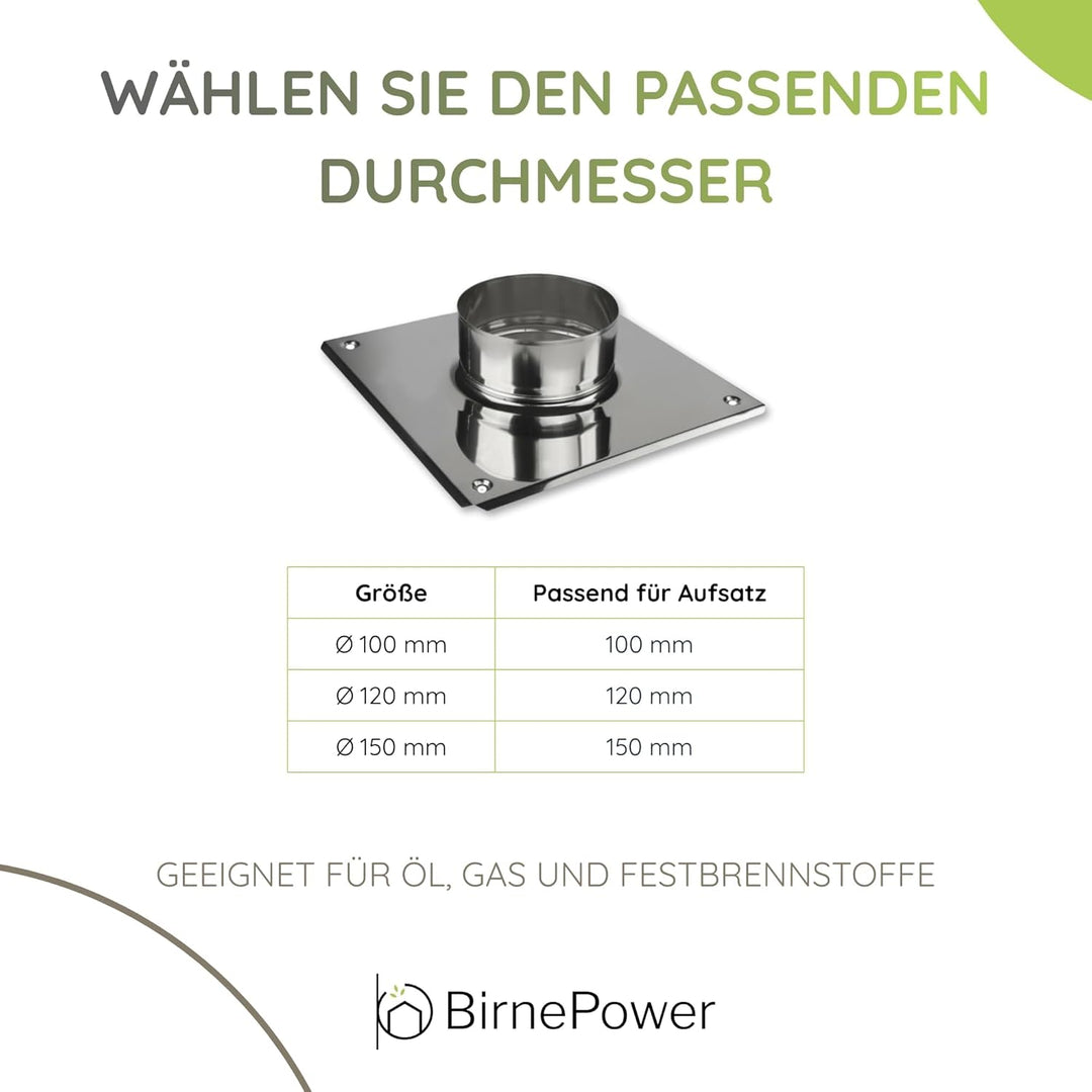 BirnePower Edelstahl Ofenrohr Kaminrohr Abgaselemente: Rohr Bogen Ofenknie T-Stück Regenhaube Rauchr