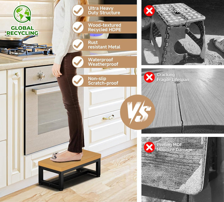 Tritthocker aus Holz für Erwachsene & Kinder, Klohocker 500lbs Tragkraft, Anti-Rutsch Oberfläche & V