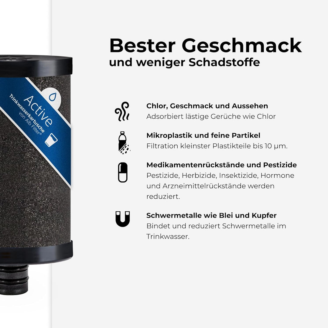 Alb Filter Active Untertisch Komplett-Set Schnellkupplung Edelstahl Natur