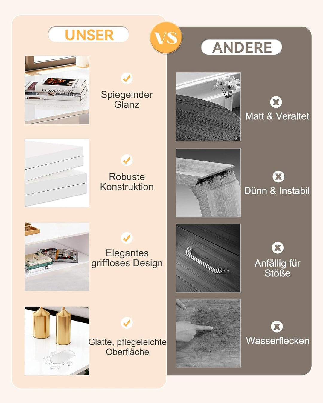Senvoziii Couchtisch Wohnzimmertisch mit Regal Hochglanz Modern Beistelltisch Kaffeetisch mit 2 Schu