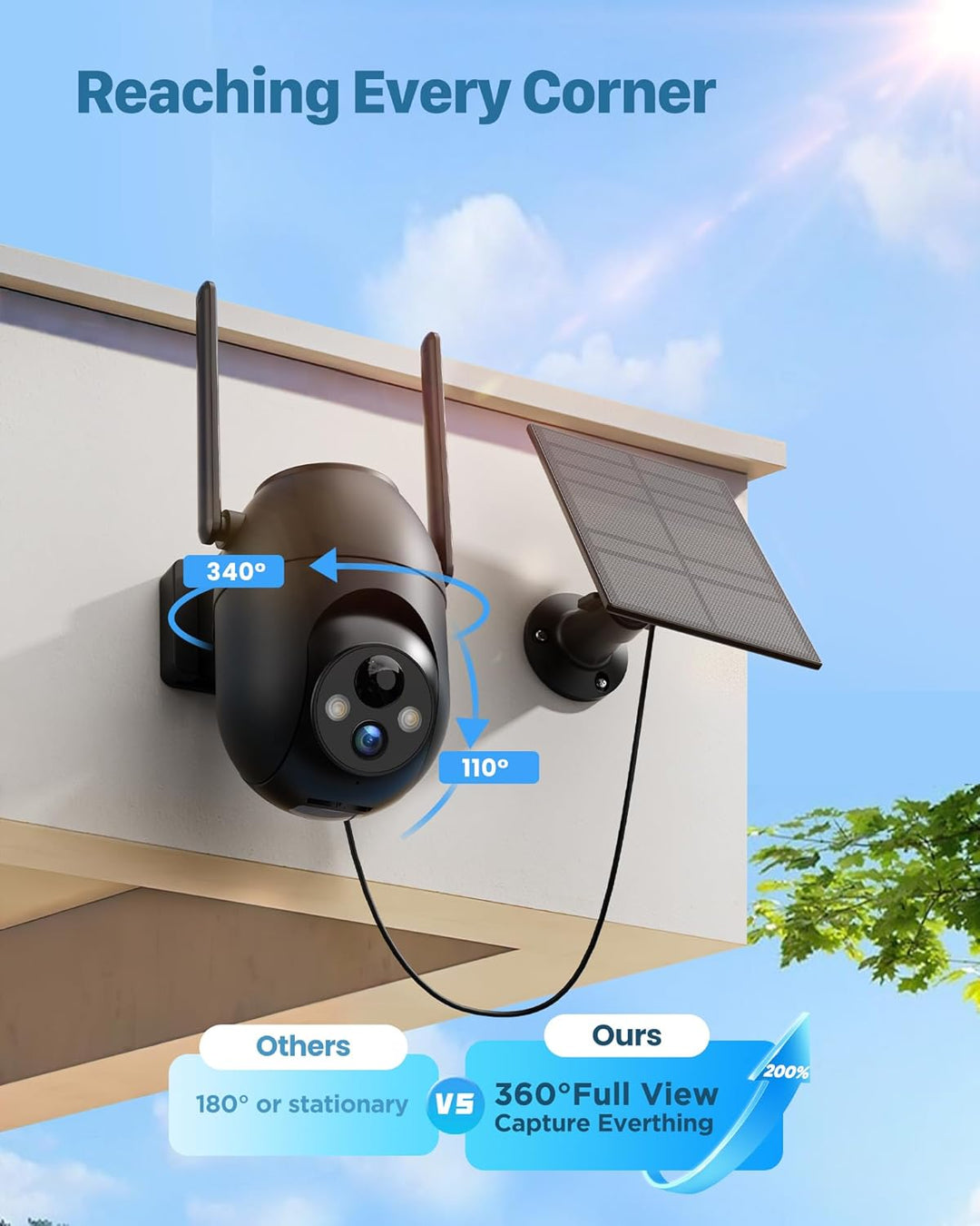 Überwachungskamera Aussen Akku und Solar Bewegungsmelder: 2K WLAN Kamera Outdoor Kabellos - 360° PTZ