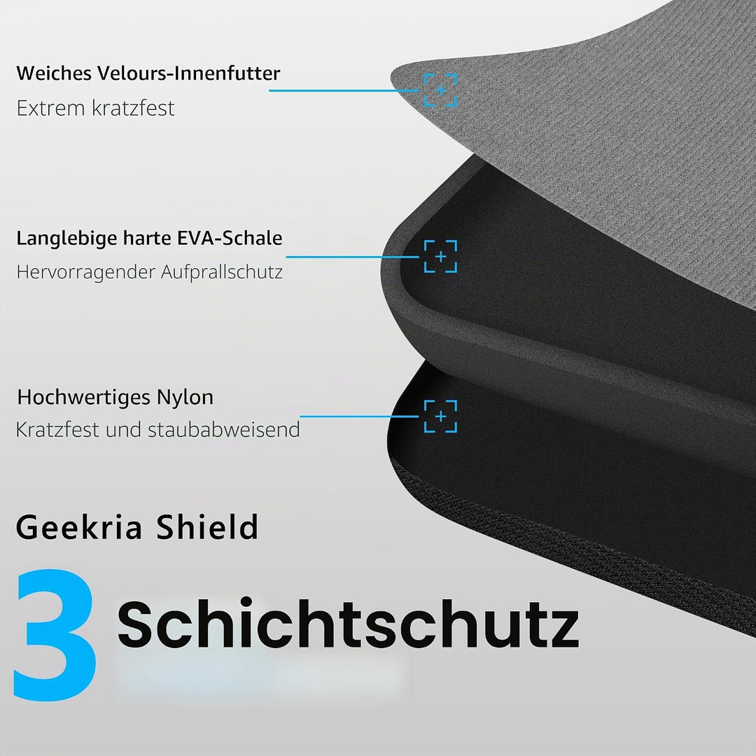 Geekria Hartschalen-Reise-Tragetasche, EVA-Schutztasche, kompatibel mit Blackmagic Design Davinci Re