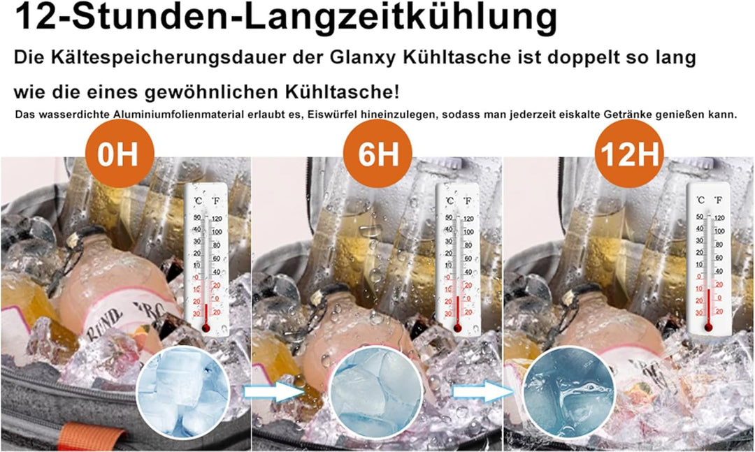 Kühltasche Gross 37L | GLANXY Kühlbox Faltbar Gross, Eistasche, Thermotasche | Picknicktasche | Lunc