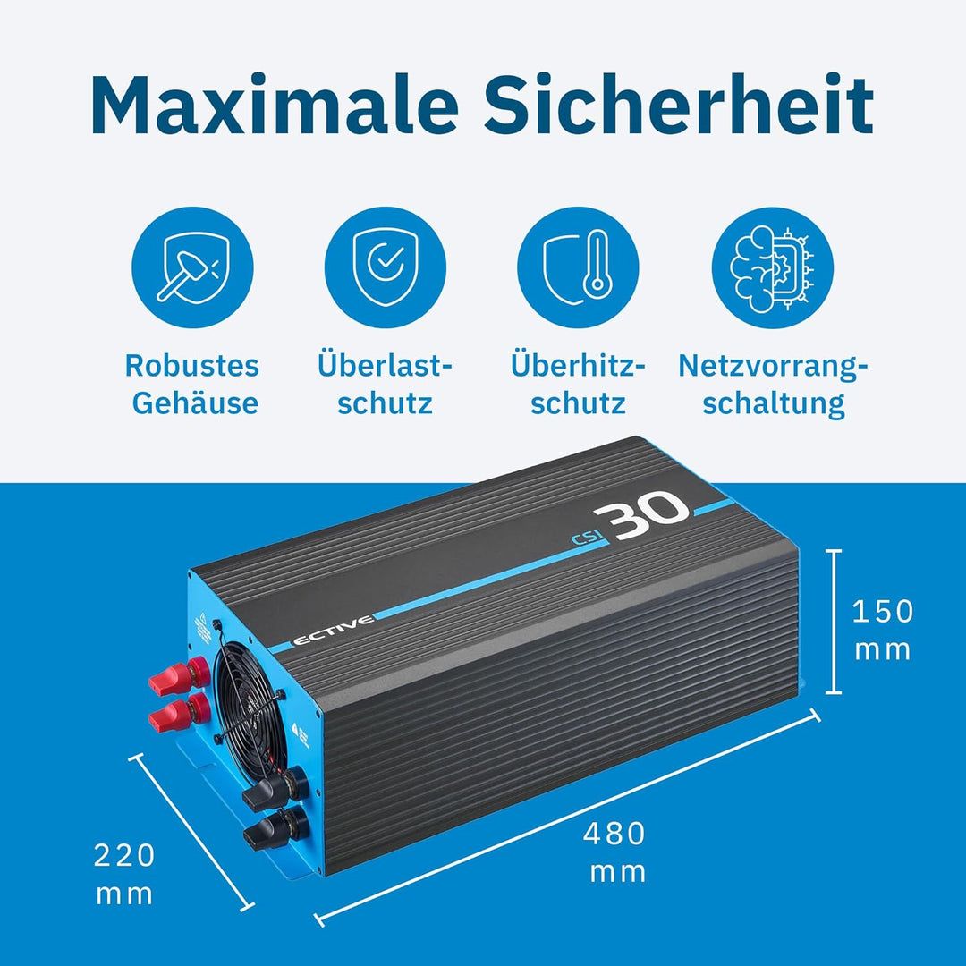 ECTIVE Reiner Sinsus Wechselrichter CSI 25-2500W, 12V auf 230V, USB, USV Funktion, Überhitzungsschut