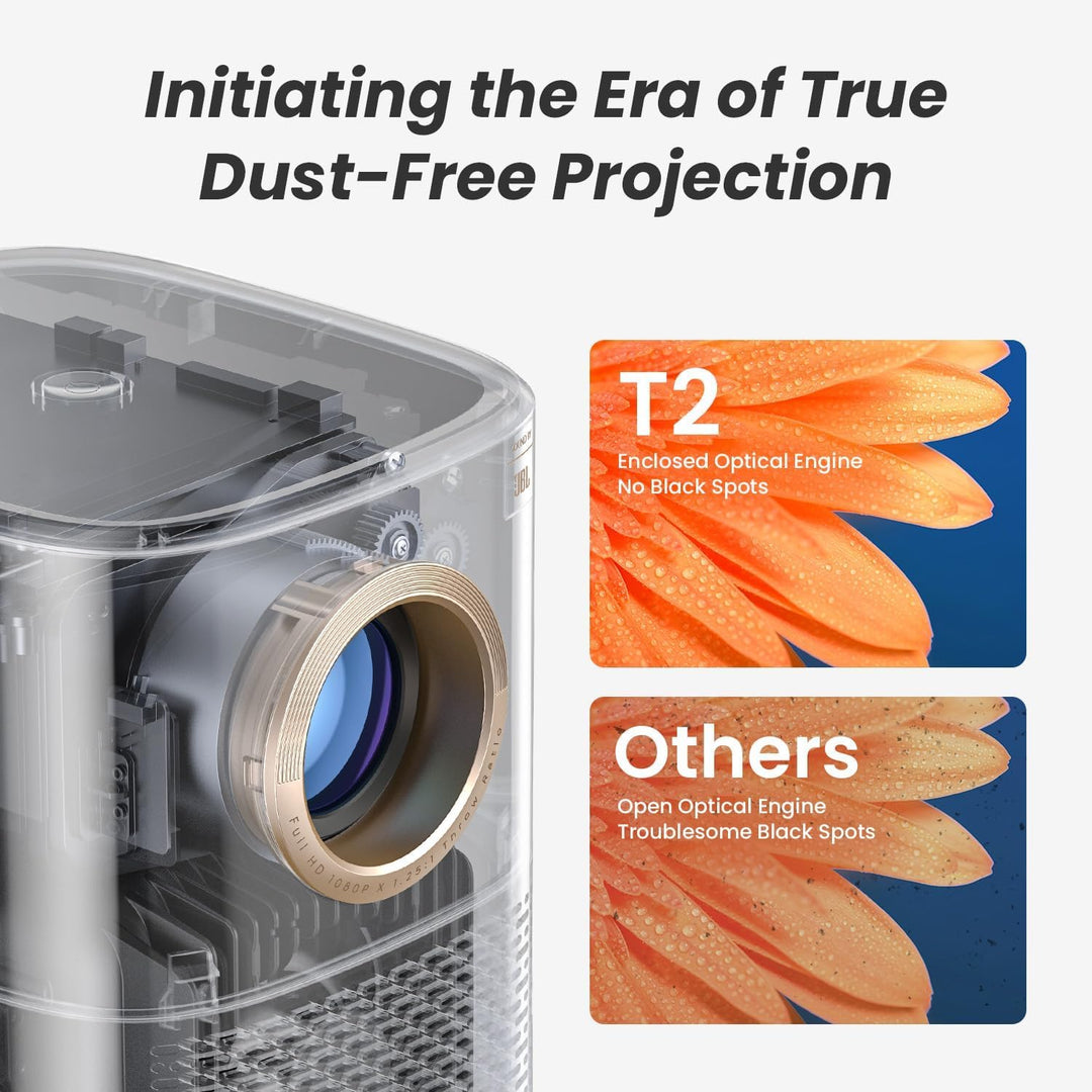 Beamer Outdoor mit wiederaufladbarem Akku, Beamer Sound von JBL, Native 1080P 450ANSI FHD Tragbarer