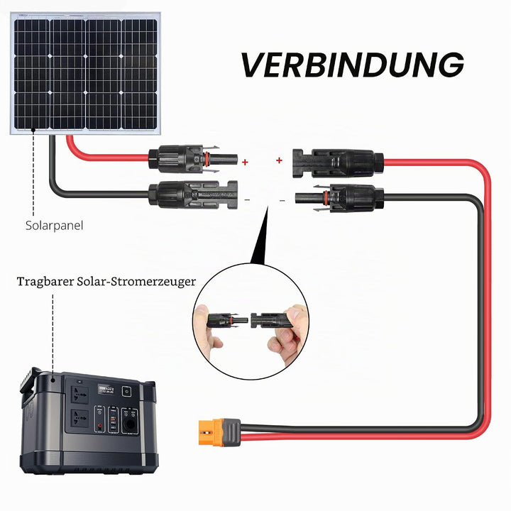 RIIEYOCA 12AWG Solar Stecker auf XT60i Adapter Stecker Verlängerungskabel, Solar Ladekabel für Solar