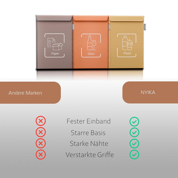 NYIKA Recycling System - Altglas Sammelbehälter - Pfandflaschen Aufbewahrung - Leergut Sammelbehälte