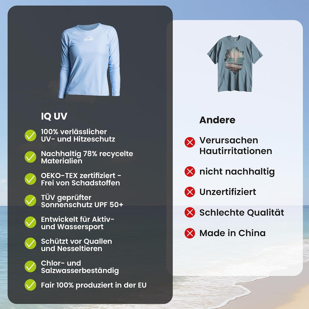 iQ-UV Sportshirt Damen Langarm – Elastisches UV Shirt für Damen für Wasser & Sport – Rash Guard mit