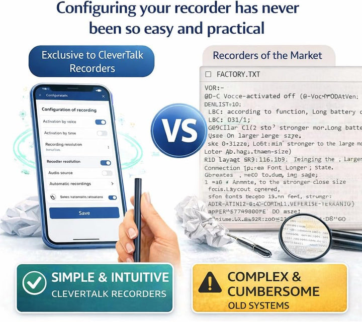 CleverTalk Q37 KI-Sprachrekorder | Sprachaktiviert | Mobile App, Mac & Windows + EU Cloud DSGVO | 64