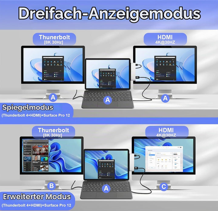 Surface Pro 12 Zubehör Dockingstation, USB-Hub und Adapter mit 4K HDMI, USB-C Thunderbolt 4 (Display