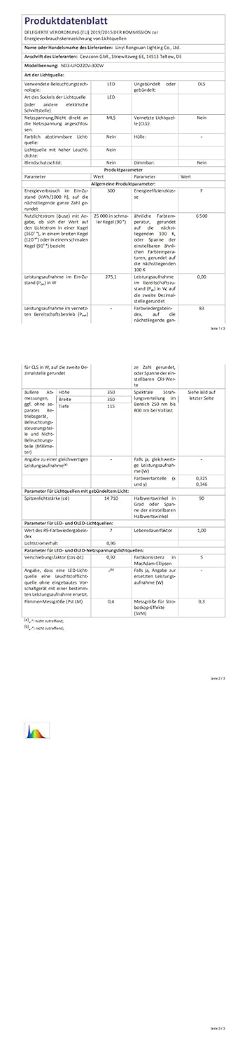 loyal 300W LED Hallenstrahler, 30000LM 6000K Kaltweiss UFO LED Werkstattlampe, IP65 Wasserdicht LED