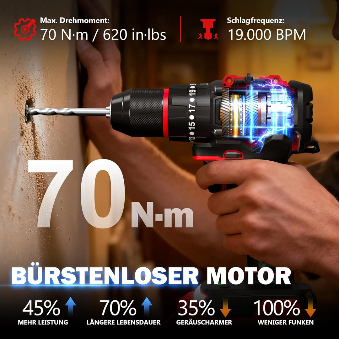 Sundpey 21V Akkuschrauber Set - Max. 70Nm Bürstenlos Akkubohrer und Schrauber mit 2 x 2.0Ah Akku, 23