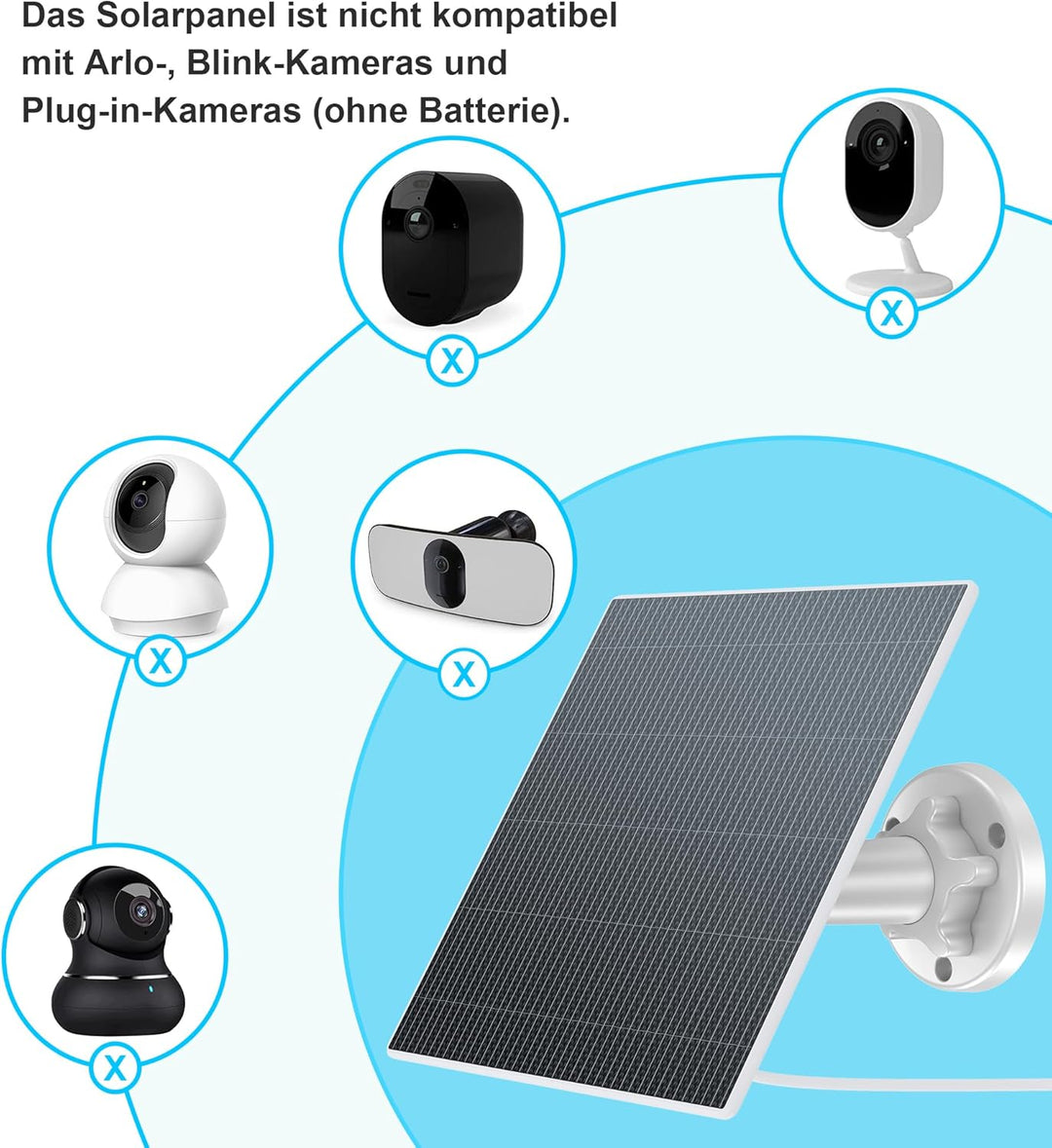 6W Solarpanel für Akku Überwachungskamera Aussen im Aussenbereich, 5V USB-C Solarmodul, Outdoor Akku