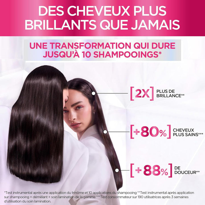 L'Oréal Paris - Komplette Haarpflegeroutine für trübes Haar - Shampoo + Entwirrung + Lamination Pfle